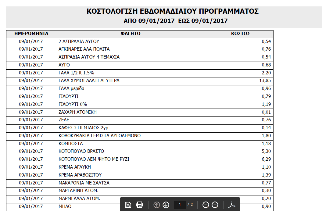 kostologish progarmmatwn1