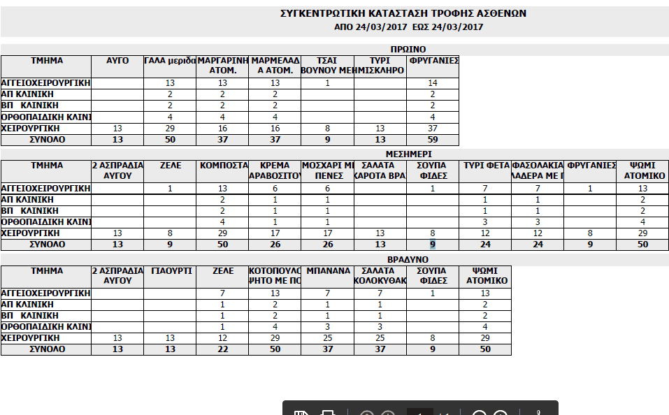 sygedr ktast  trof1