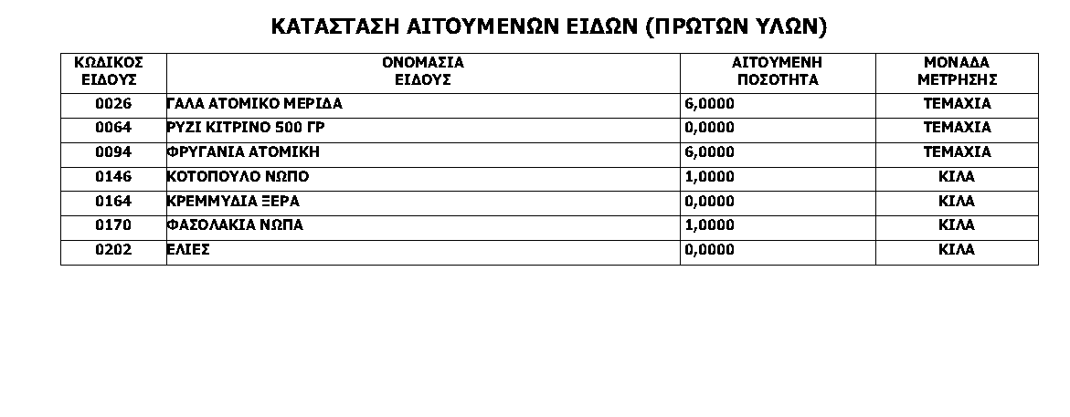 katastasi