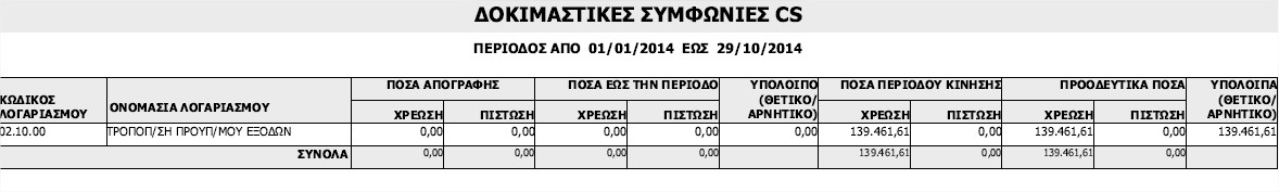 ga_ekt_param_anaforwn