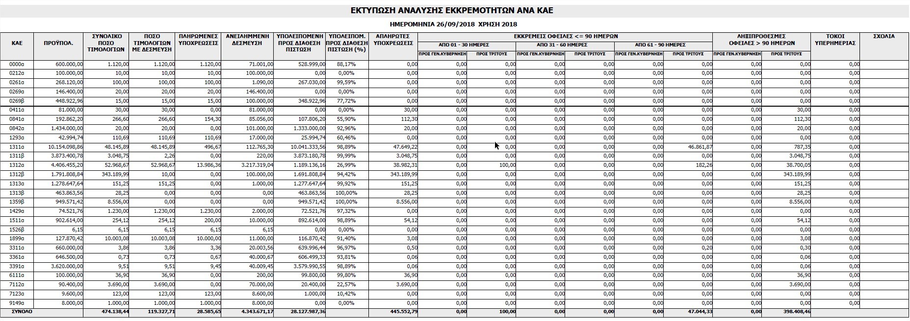 ekt_anal_ekkre_ana_KAE_2018