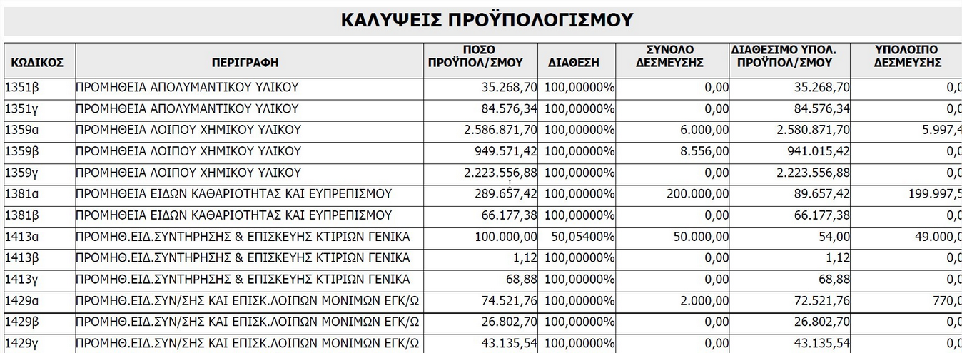 ekt_kalupseis_proypol_desm
