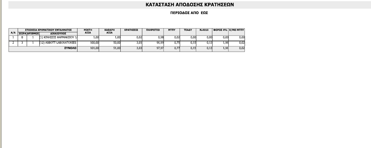 ektypwsi_katast_apod_krat2