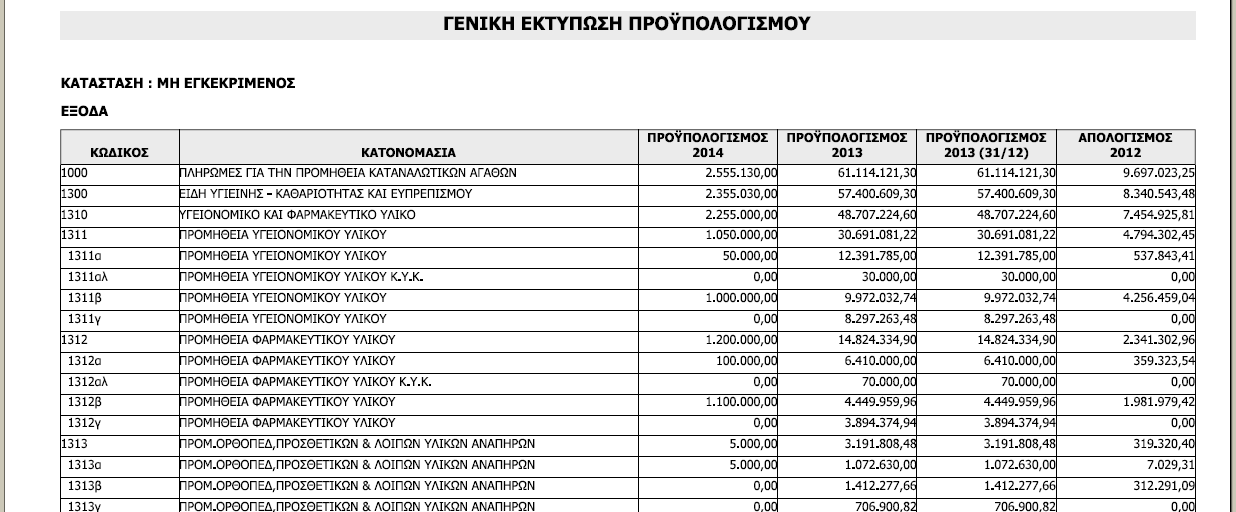 ektypwsi_proypol_geniki