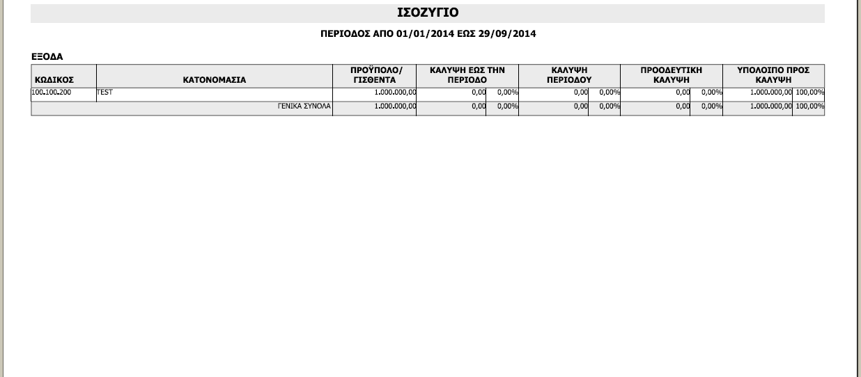 kardex_px_isozugiou